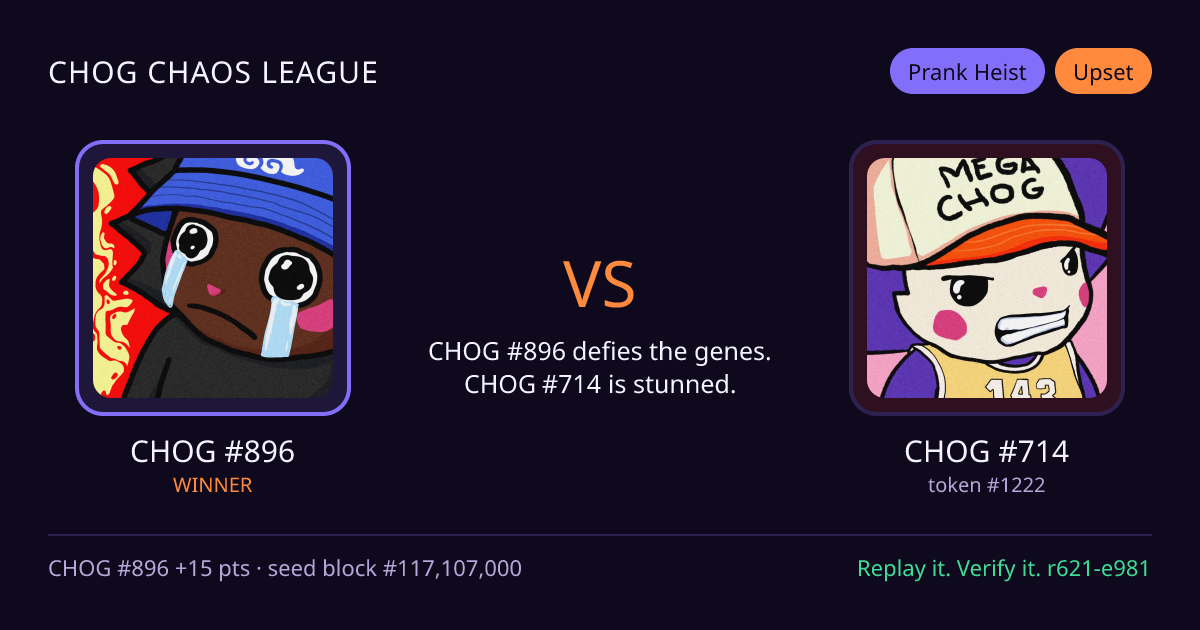 Highlight card: CHOG #896 versus CHOG #714