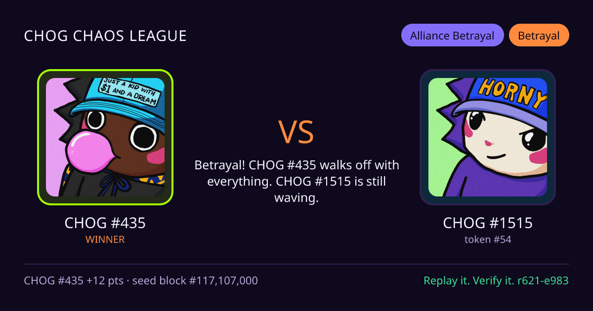 Highlight card: CHOG #435 versus CHOG #1515
