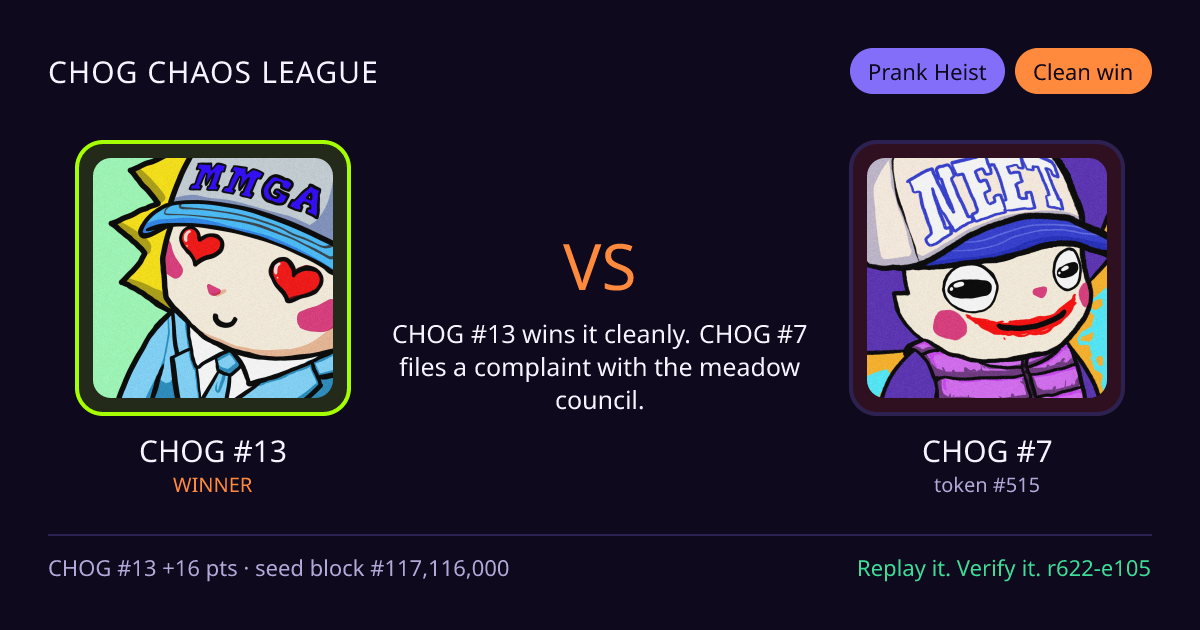 Highlight card: CHOG #13 versus CHOG #7