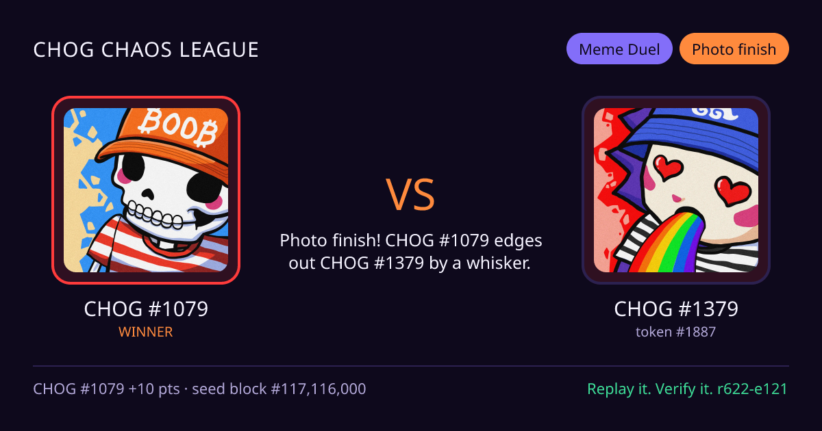 Highlight card: CHOG #1079 versus CHOG #1379