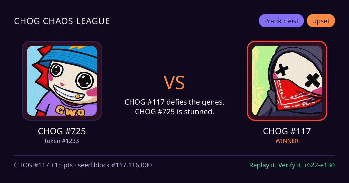 Highlight card: CHOG #725 versus CHOG #117