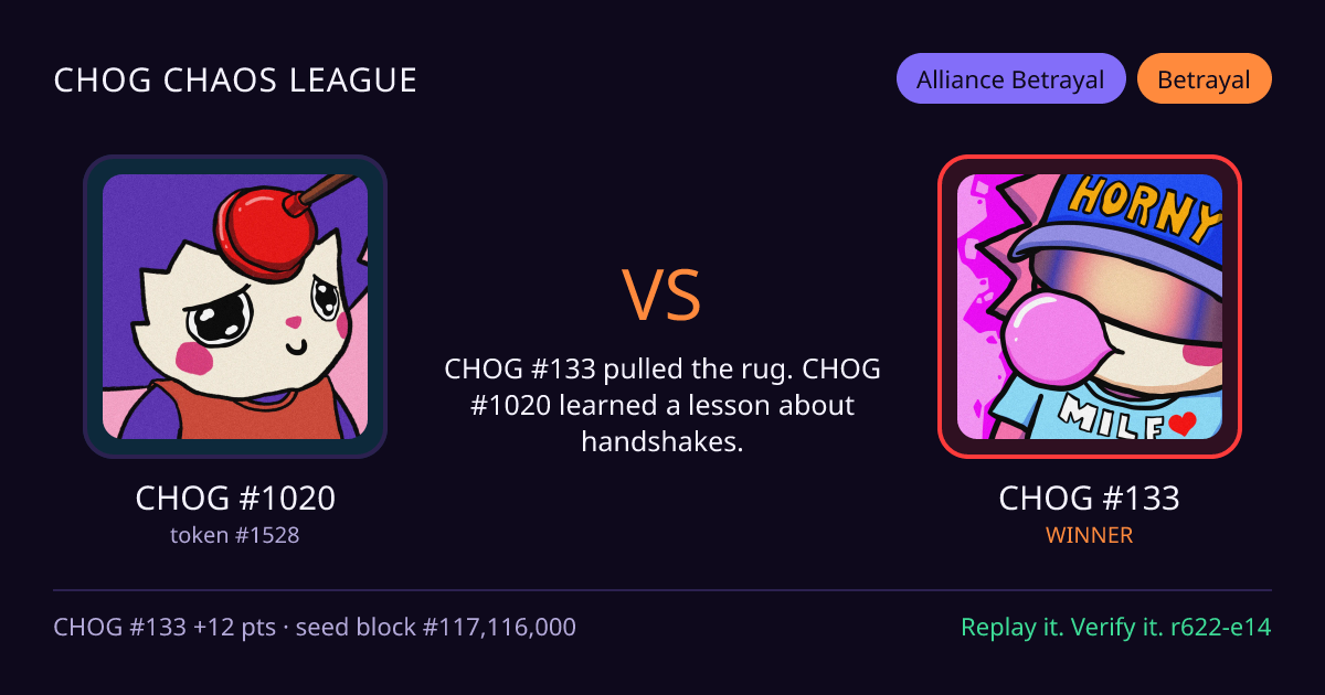 Highlight card: CHOG #1020 versus CHOG #133