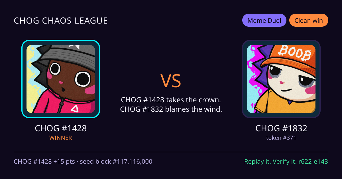 Highlight card: CHOG #1428 versus CHOG #1832