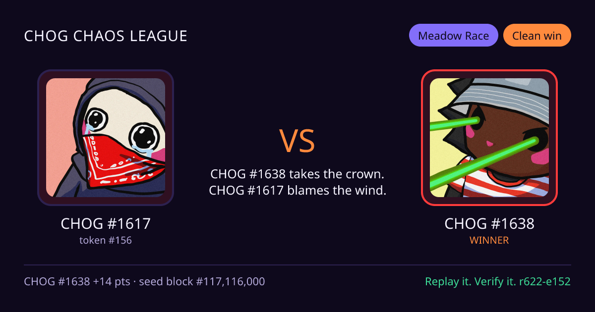 Highlight card: CHOG #1617 versus CHOG #1638