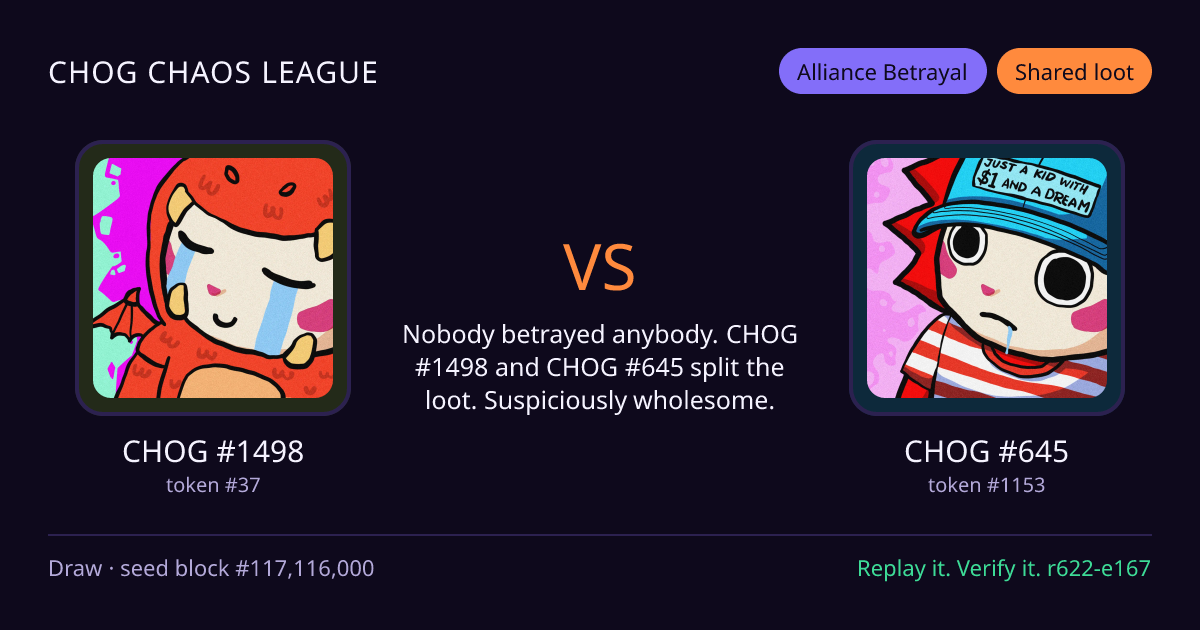 Highlight card: CHOG #1498 versus CHOG #645