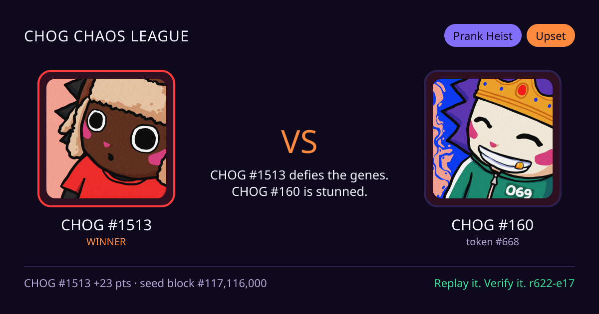 Highlight card: CHOG #1513 versus CHOG #160