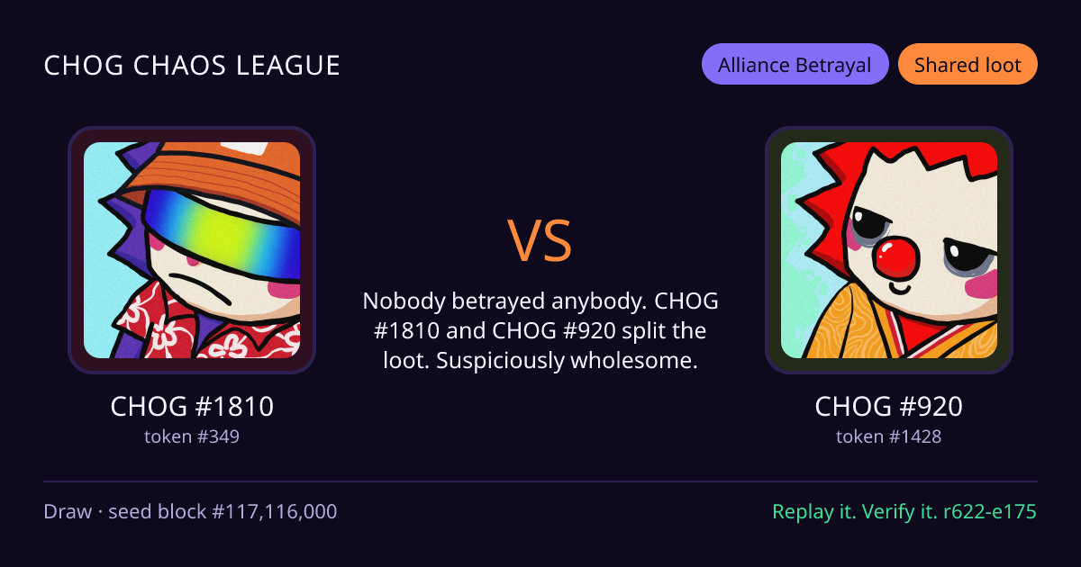 Highlight card: CHOG #1810 versus CHOG #920