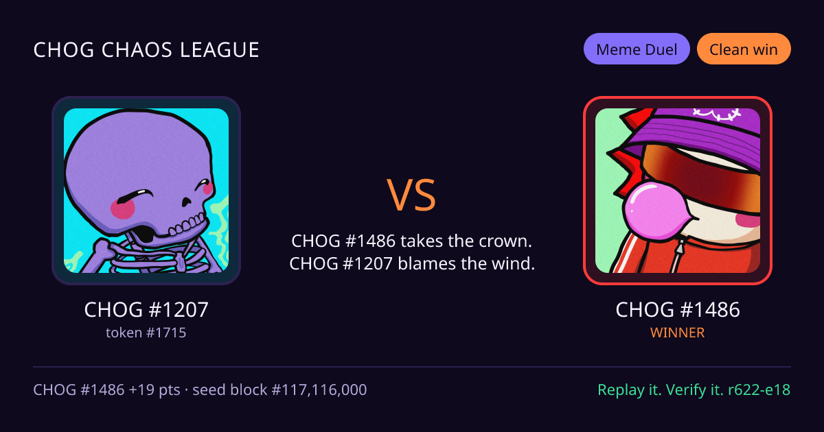 Highlight card: CHOG #1207 versus CHOG #1486