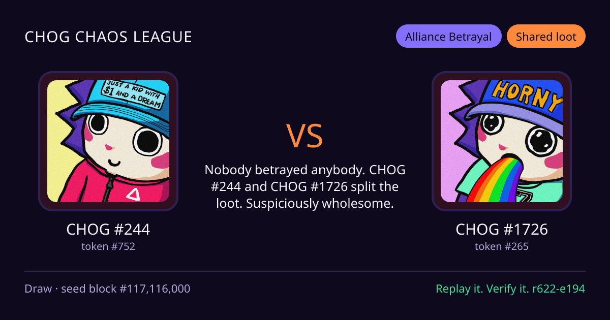 Highlight card: CHOG #244 versus CHOG #1726