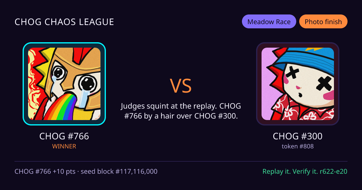 Highlight card: CHOG #766 versus CHOG #300