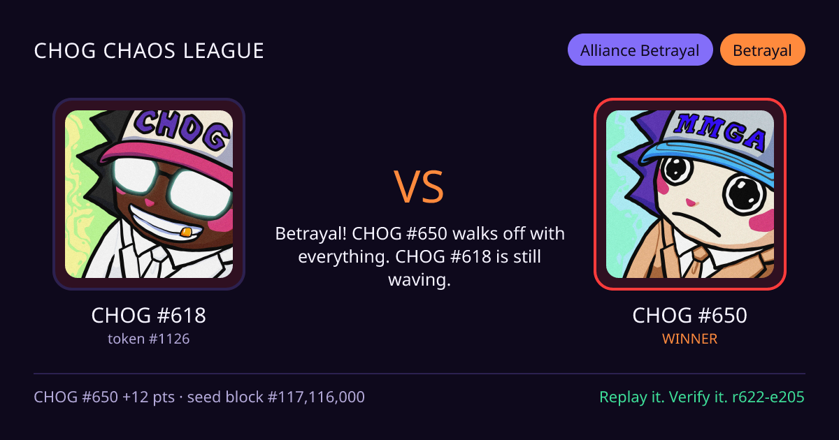 Highlight card: CHOG #618 versus CHOG #650