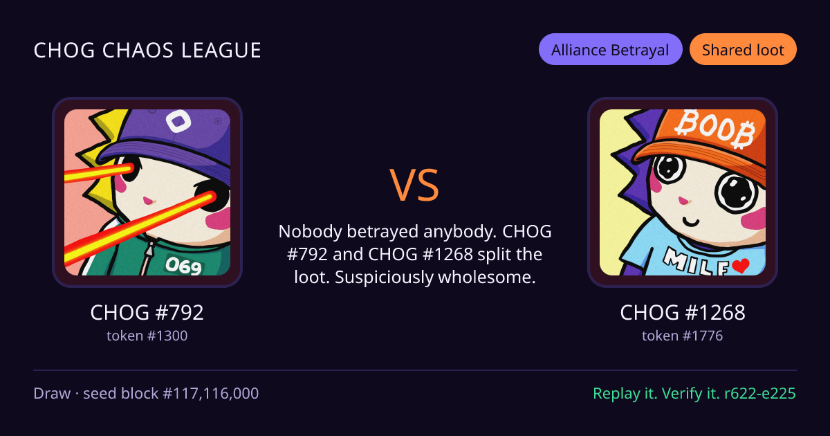 Highlight card: CHOG #792 versus CHOG #1268