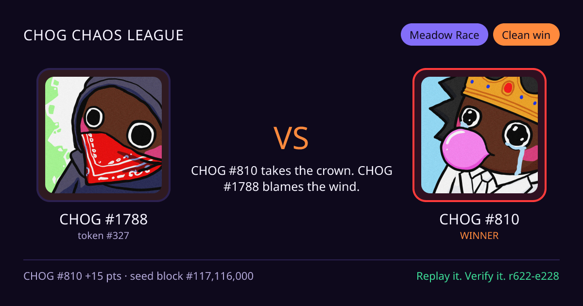 Highlight card: CHOG #1788 versus CHOG #810