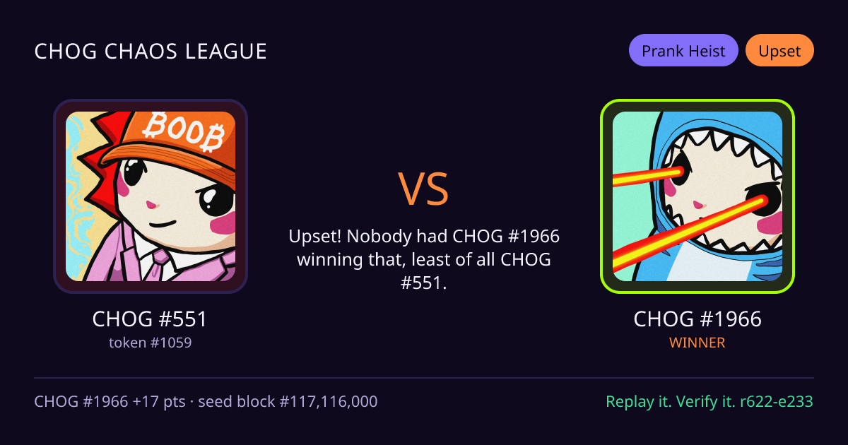 Highlight card: CHOG #551 versus CHOG #1966