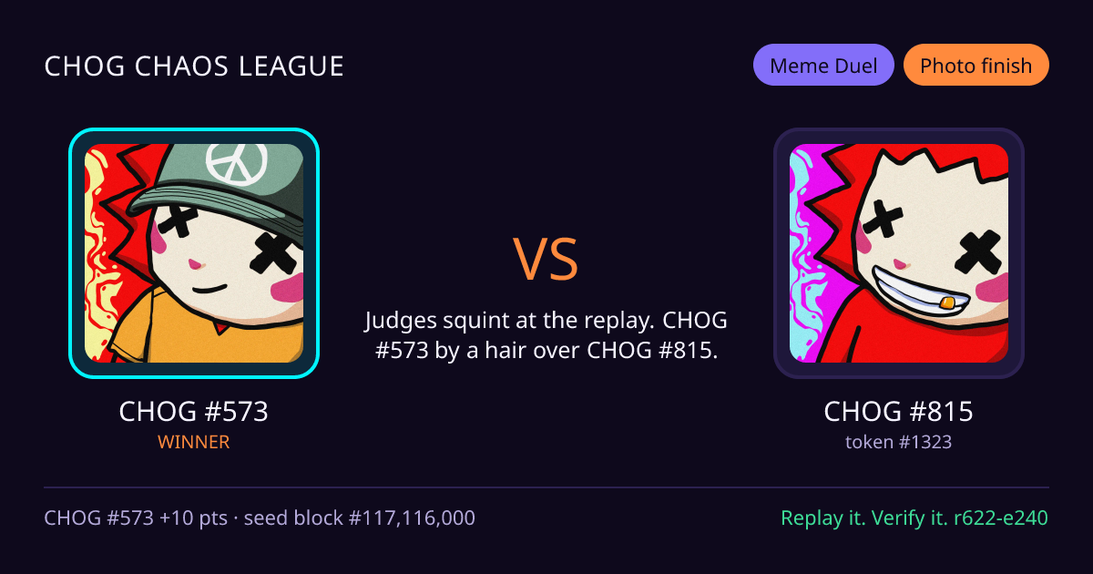 Highlight card: CHOG #573 versus CHOG #815