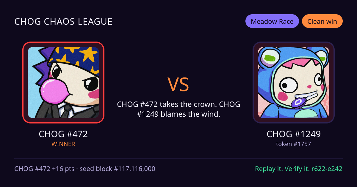Highlight card: CHOG #472 versus CHOG #1249