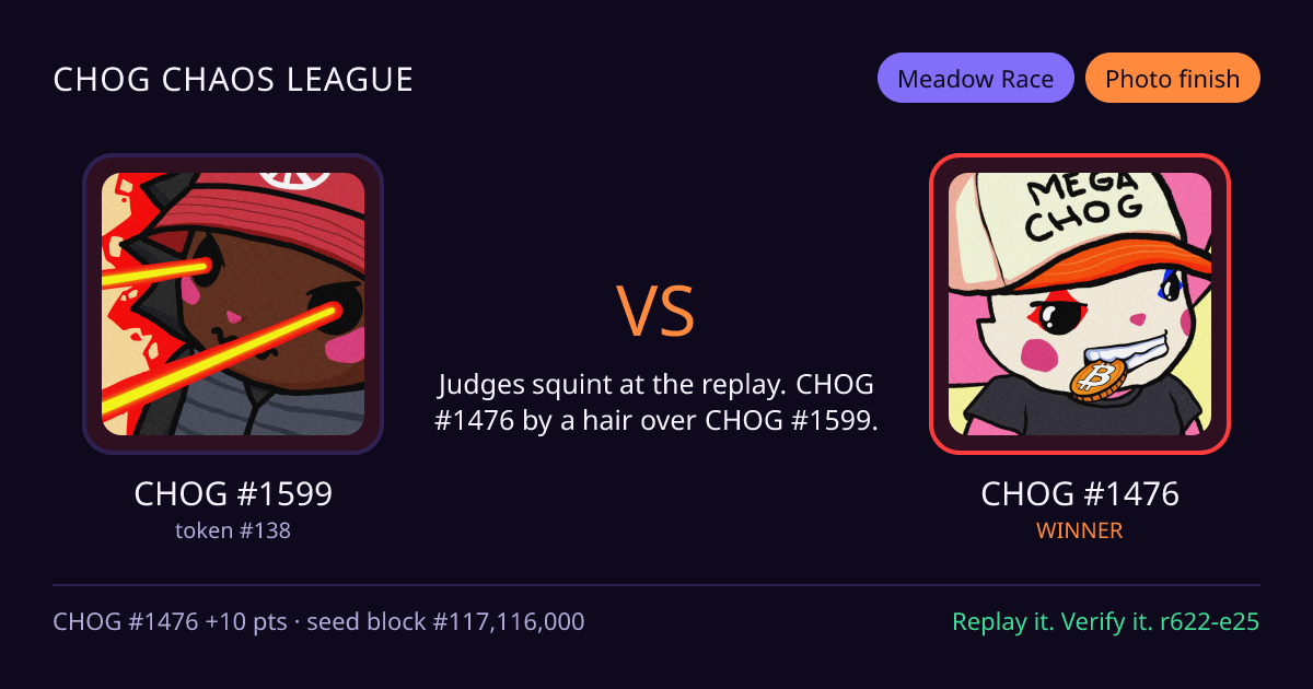 Highlight card: CHOG #1599 versus CHOG #1476
