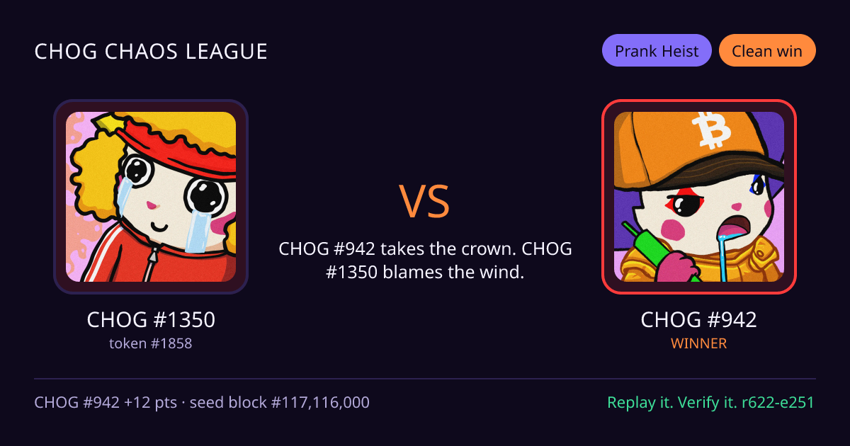 Highlight card: CHOG #1350 versus CHOG #942