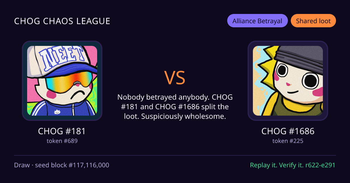 Highlight card: CHOG #181 versus CHOG #1686