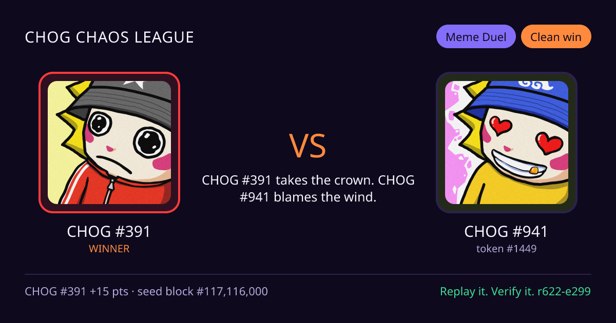 Highlight card: CHOG #391 versus CHOG #941