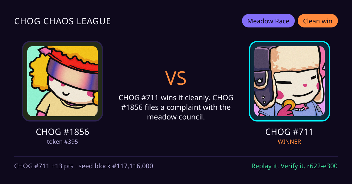 Highlight card: CHOG #1856 versus CHOG #711