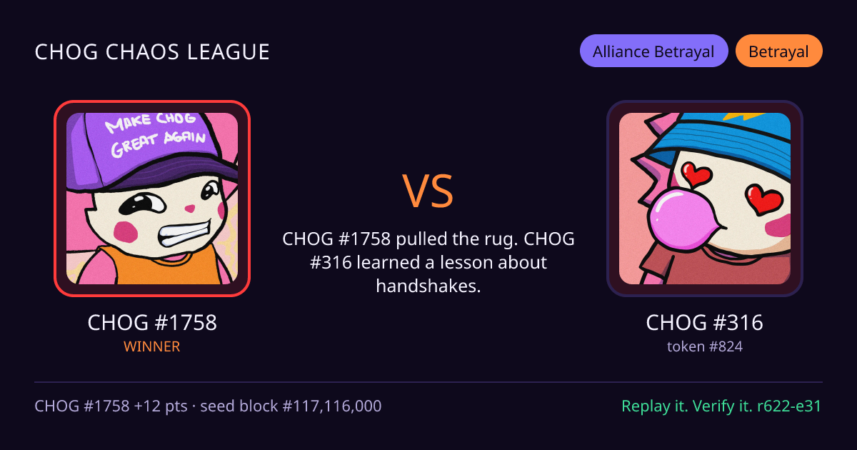 Highlight card: CHOG #1758 versus CHOG #316