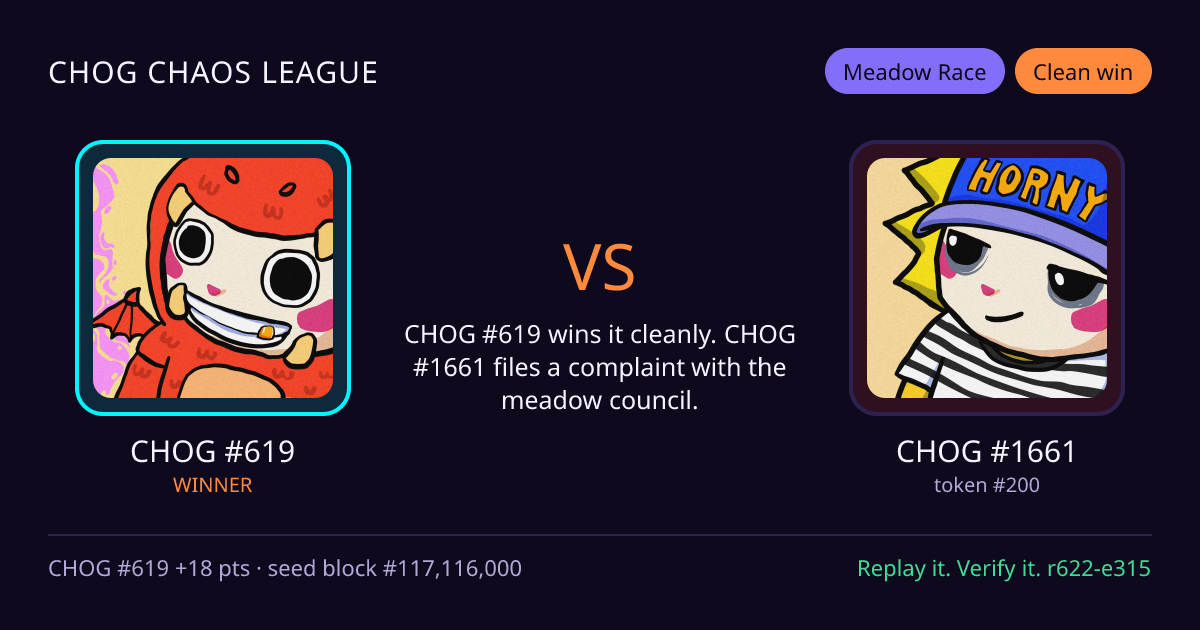 Highlight card: CHOG #619 versus CHOG #1661