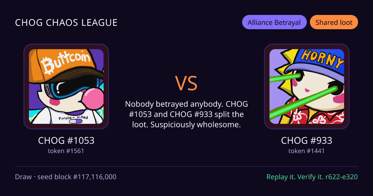 Highlight card: CHOG #1053 versus CHOG #933