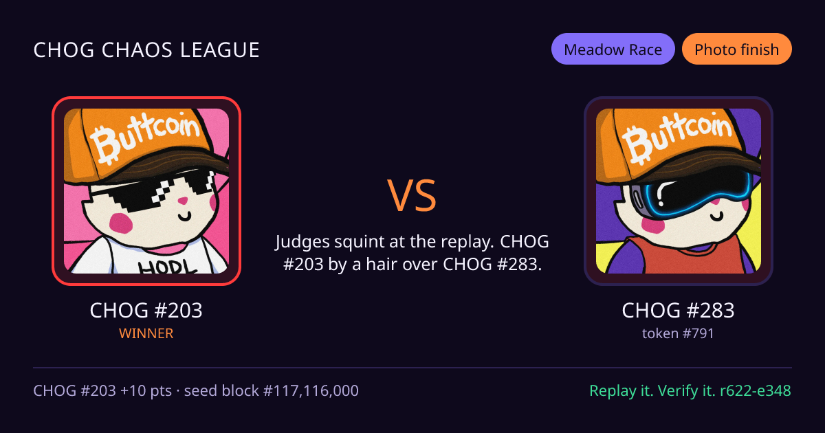Highlight card: CHOG #203 versus CHOG #283