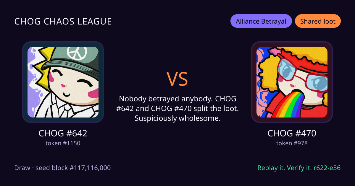 Highlight card: CHOG #642 versus CHOG #470