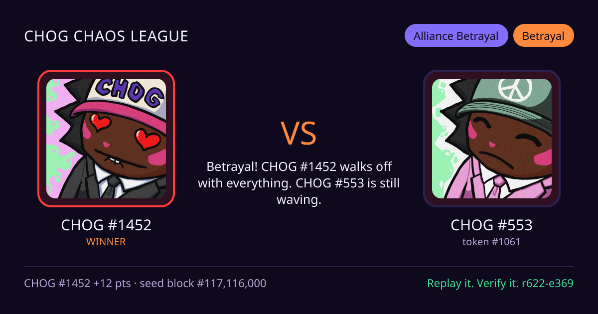 Highlight card: CHOG #1452 versus CHOG #553