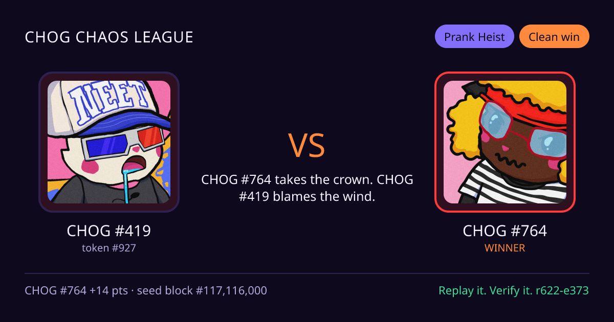 Highlight card: CHOG #419 versus CHOG #764