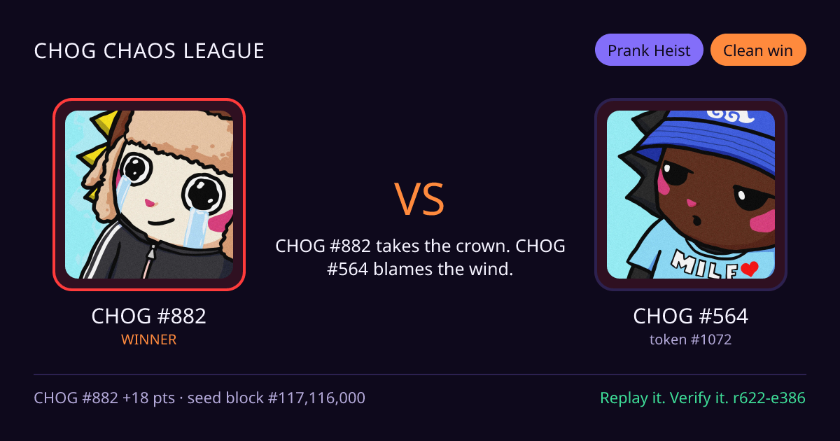 Highlight card: CHOG #882 versus CHOG #564