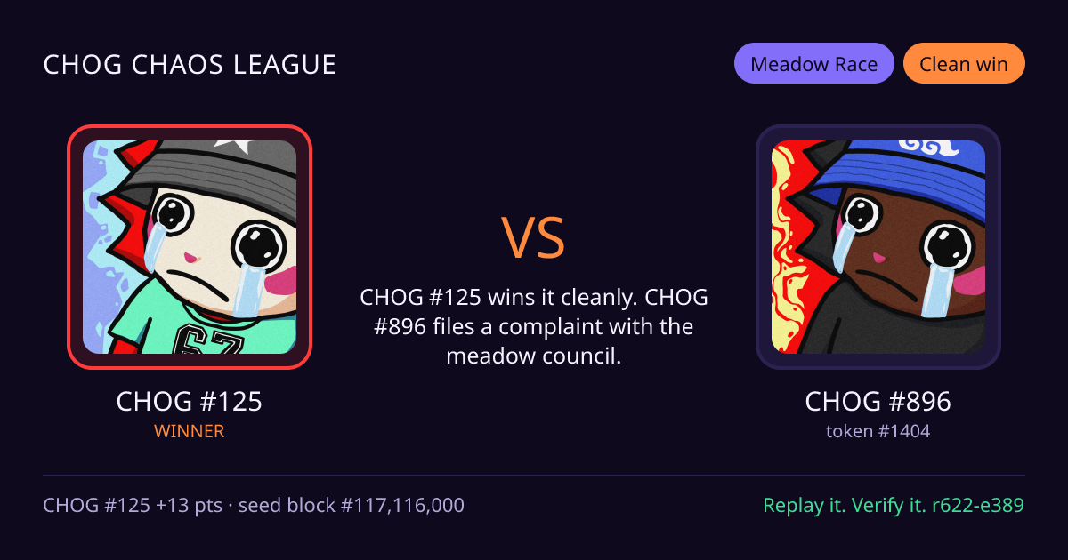 Highlight card: CHOG #125 versus CHOG #896