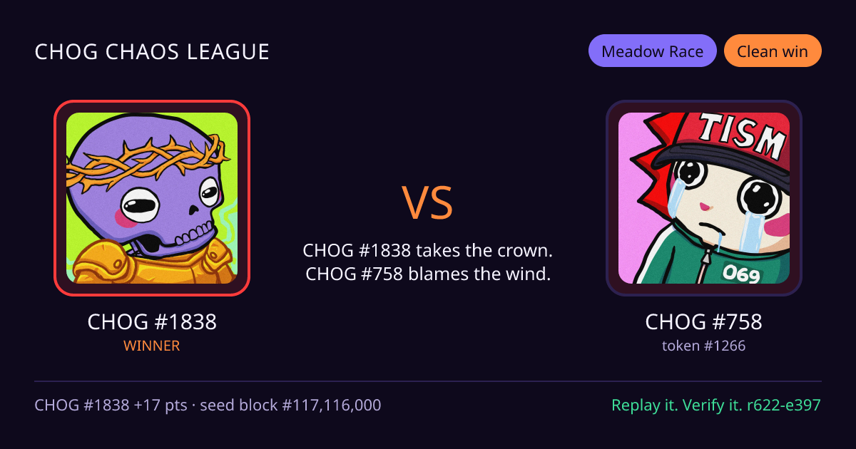 Highlight card: CHOG #1838 versus CHOG #758