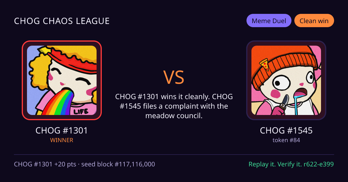 Highlight card: CHOG #1301 versus CHOG #1545