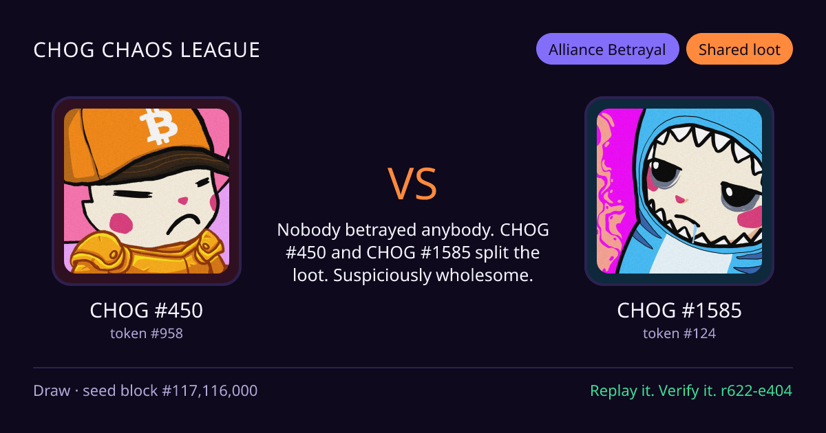 Highlight card: CHOG #450 versus CHOG #1585