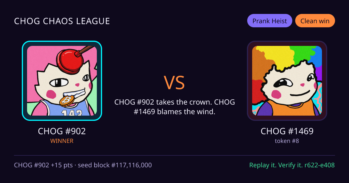 Highlight card: CHOG #902 versus CHOG #1469