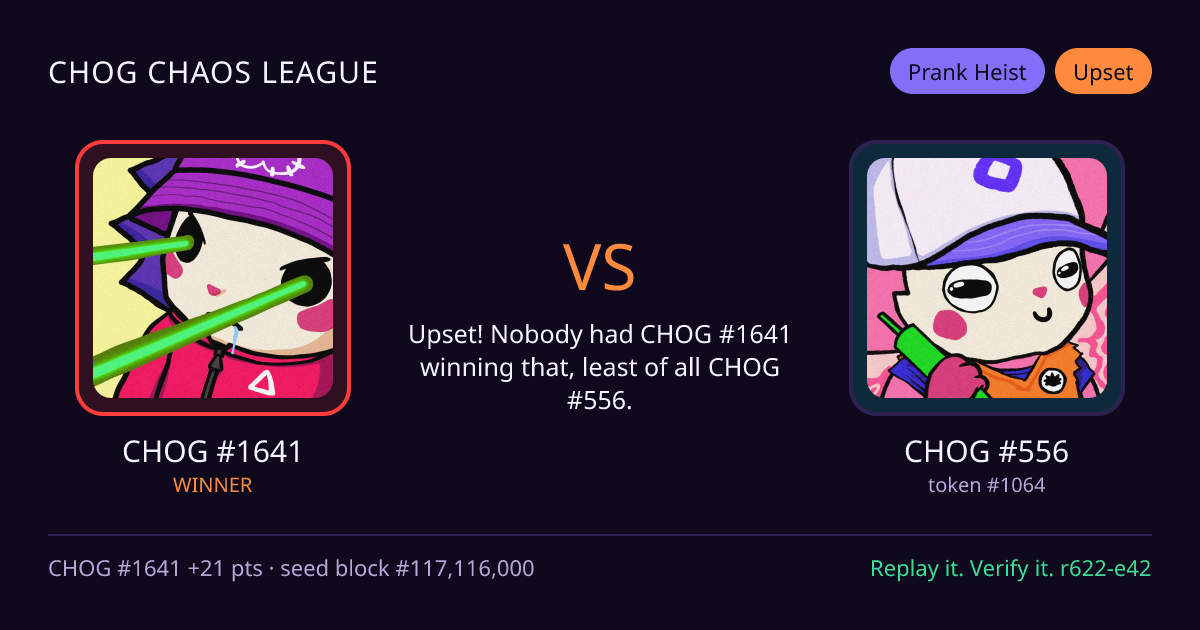 Highlight card: CHOG #1641 versus CHOG #556