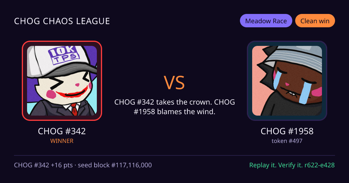 Highlight card: CHOG #342 versus CHOG #1958