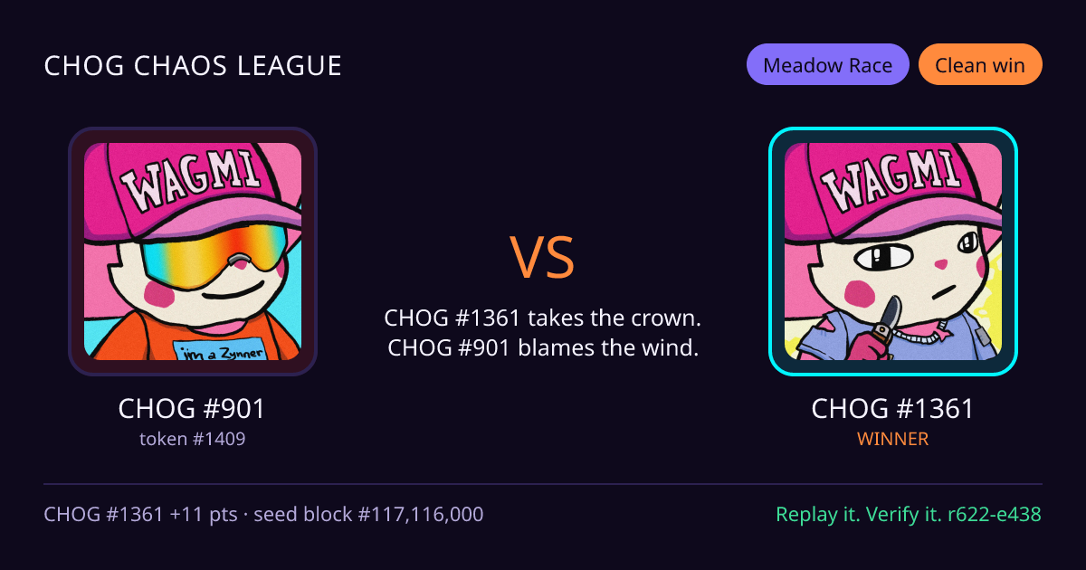 Highlight card: CHOG #901 versus CHOG #1361
