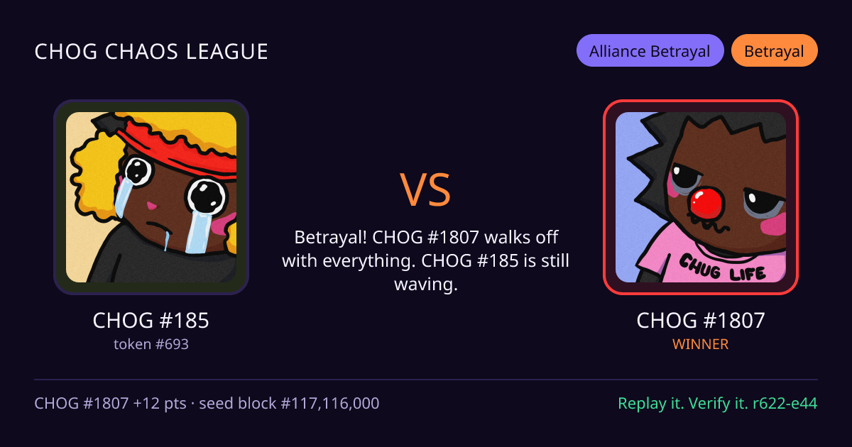 Highlight card: CHOG #185 versus CHOG #1807