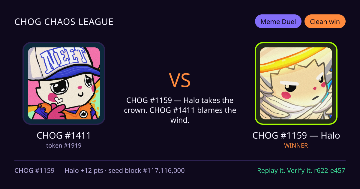 Highlight card: CHOG #1411 versus CHOG #1159 — Halo