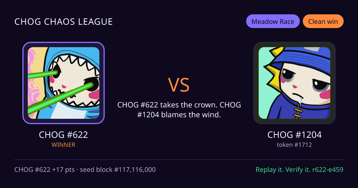 Highlight card: CHOG #622 versus CHOG #1204
