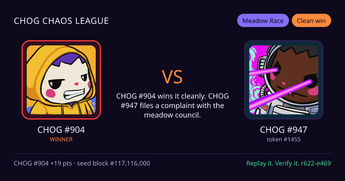 Highlight card: CHOG #904 versus CHOG #947