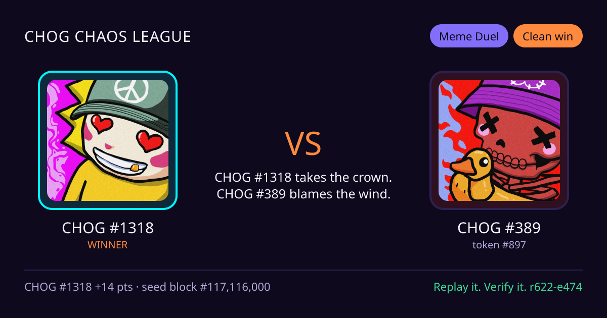 Highlight card: CHOG #1318 versus CHOG #389