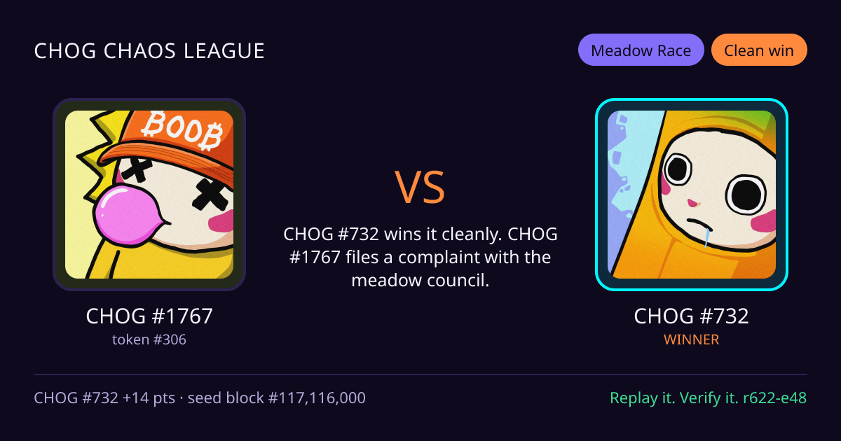 Highlight card: CHOG #1767 versus CHOG #732
