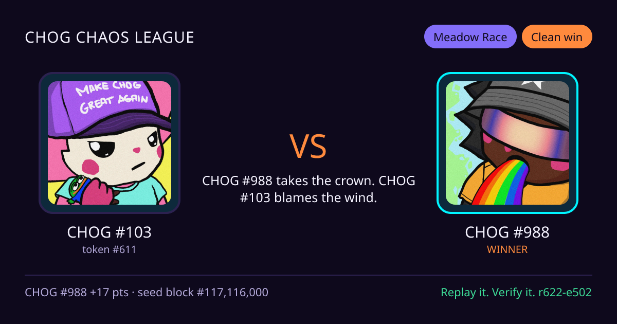 Highlight card: CHOG #103 versus CHOG #988