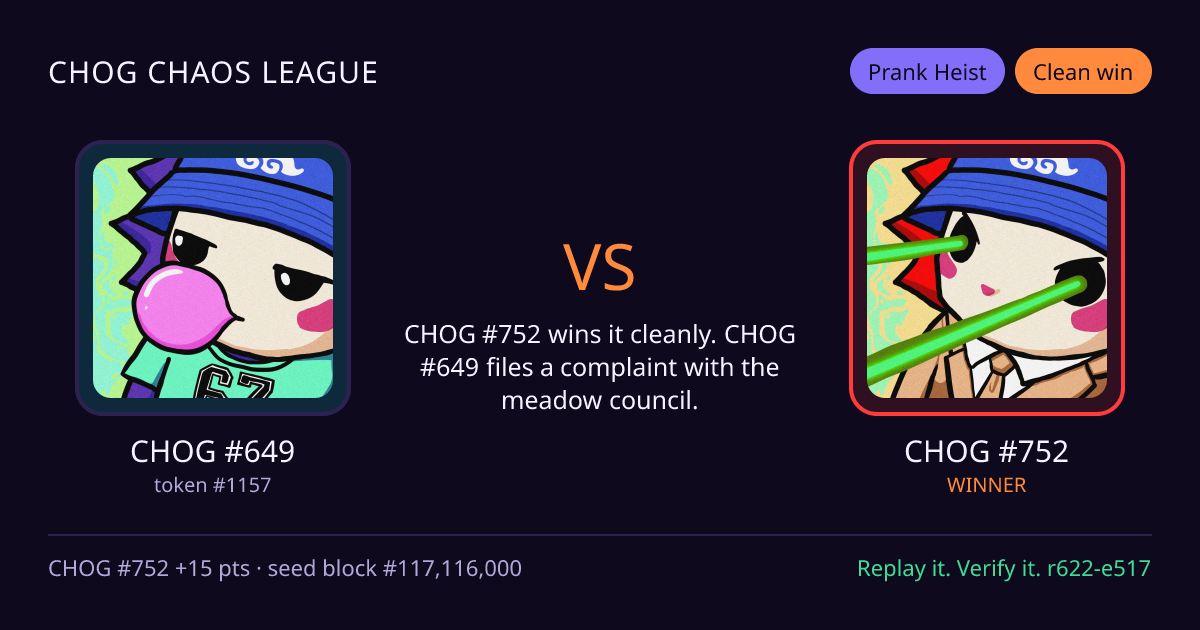 Highlight card: CHOG #649 versus CHOG #752