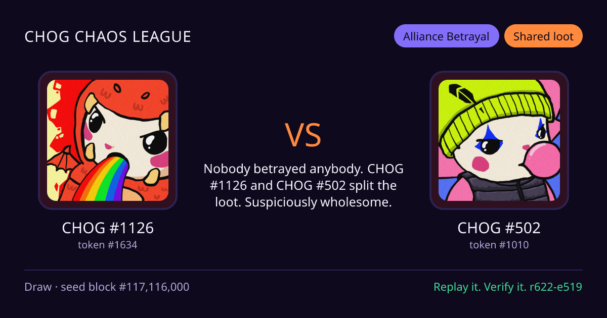 Highlight card: CHOG #1126 versus CHOG #502